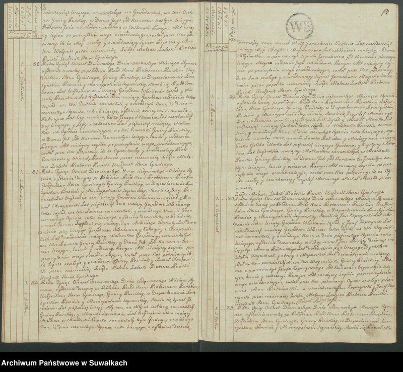 image.from.unit.number "Akta zeszłych gminy puńskiey od 1-go stycznia do dnia ostatniego grudnia 1812 roku."
