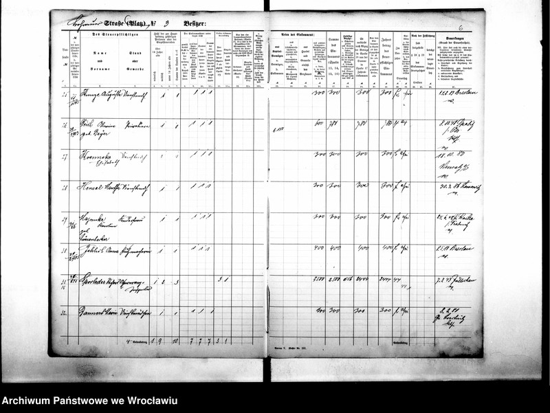 image.from.unit.number "Personenverzeichnisse"