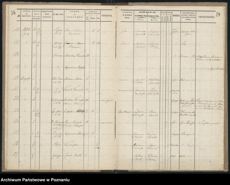 Obraz 16 z jednostki "Księga zgonów"