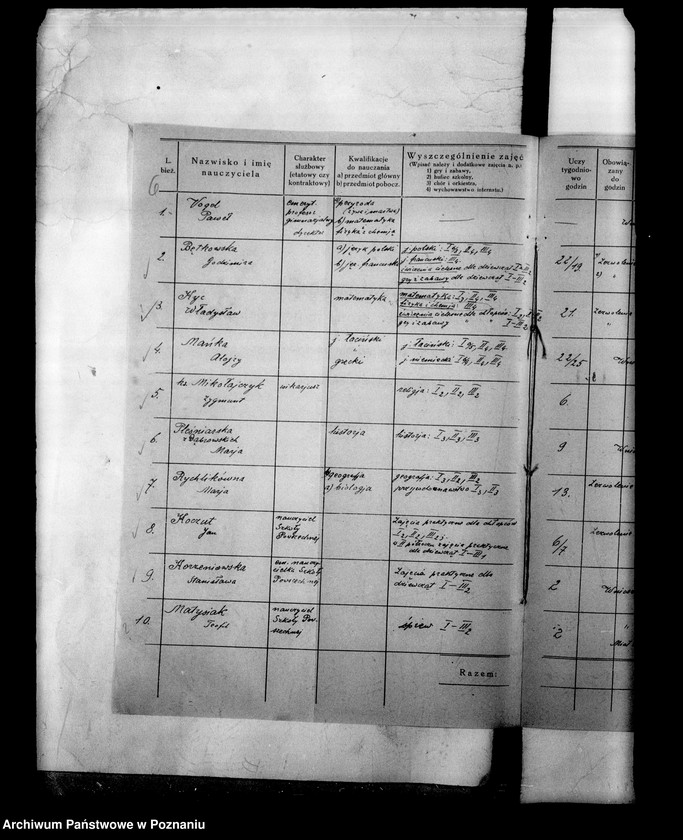 Obraz 9 z jednostki "Prywatne Gimnazjum Koedukacyjne- Oborniki"