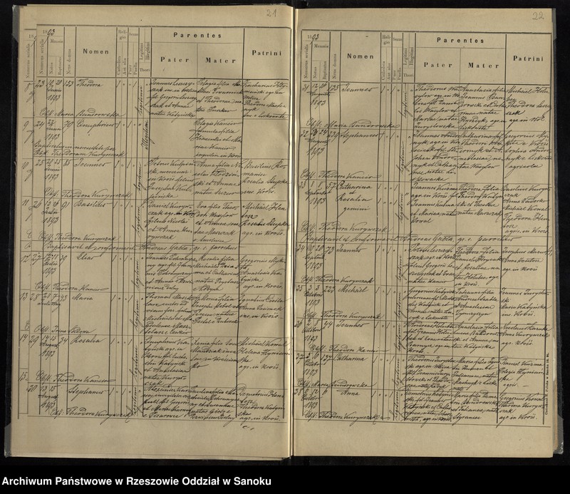 image.from.unit.number "Księga urodzeń, małżeństw i zgonów z lat 1892-1896, 1899-1902 dla miejscowości Krościenko i Wolica oraz księga zgonów z lat 1890-1914 dla miejscowości Liskowate"