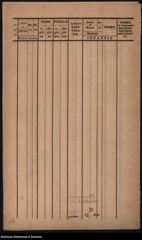 image.from.unit.number "Wyciąg urodzonych"