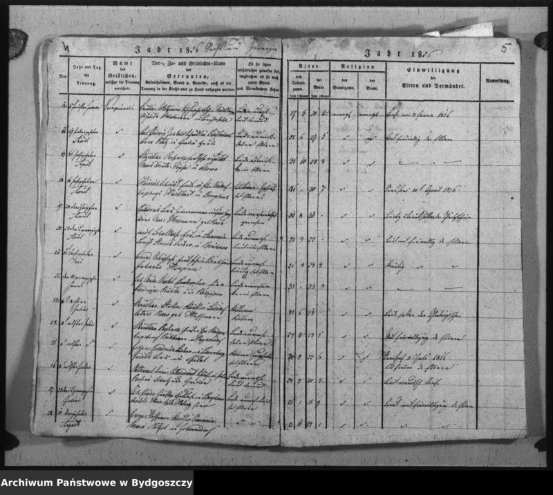 image.from.unit.number "Verzeichniss der Copulirten aus der evangel. Stadt- und Landgemeinde von Inowrazlaw Jahr 1826 bis incl. 1832 [1834]"