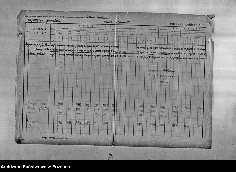 Obraz 4 z jednostki "/Statystyka produkcji rolnej - zestawienie powiatowe - Oborniki/"