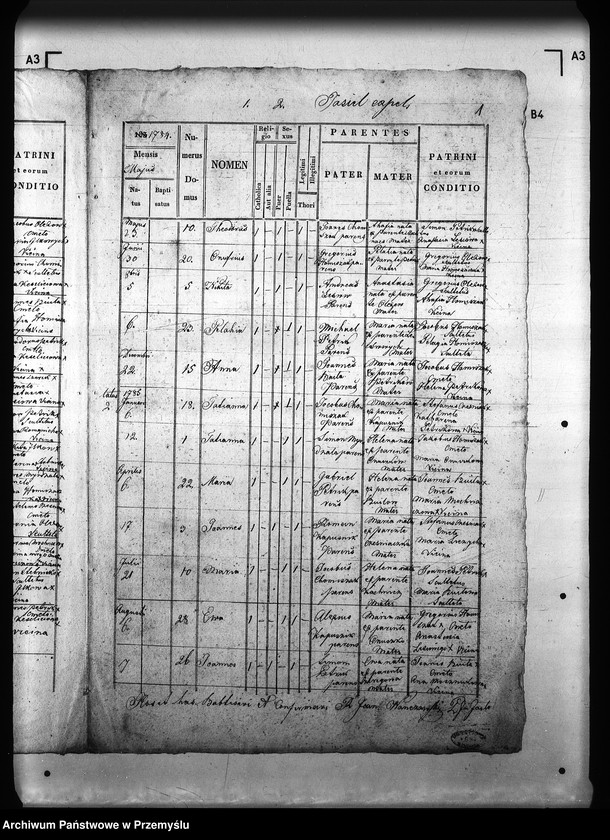 image.from.unit.number "[Kopie ksiąg metrykalnych parafii Jasiel z filią Rudawka (dekanat Rymanów)]"