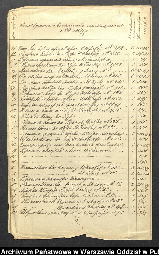 image.from.unit.number "O urządzaniu chłopów byłej rządowej wsi Kossaki, gm. Nur wchodzącej w skład prywatnej własności Obryte należące do Faddeju Siechieniu"