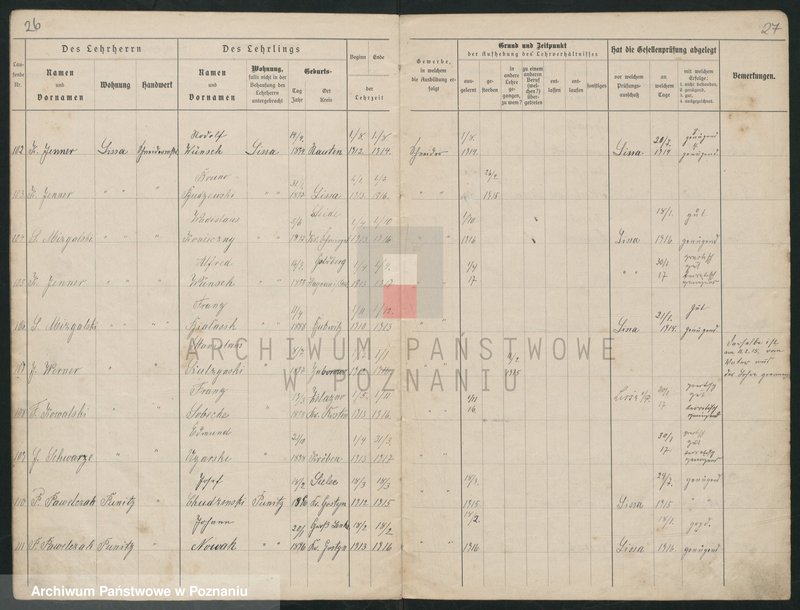 Obraz 15 z jednostki "Lehrlingsrolle für die Schneiderinnung in Lissa. [Rejestr uczniów - data wstąpienia w naukę i rok wyzwolenia]"