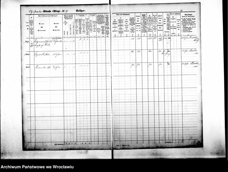 image.from.unit.number "Personenverzeichnisse"