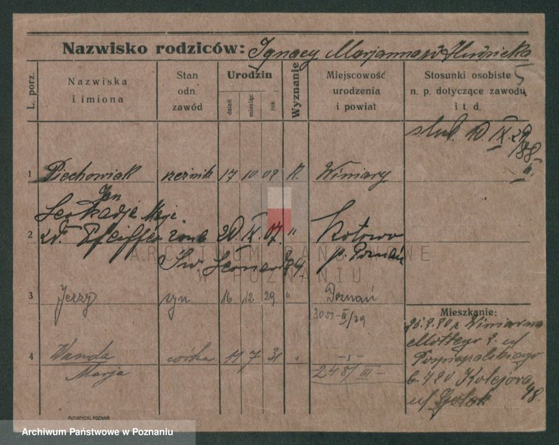 Obraz 5 z jednostki "Piechowiak - Piecznik"