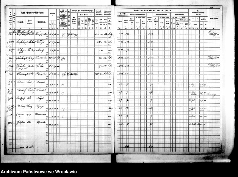 image.from.unit.number "Steuerrole"