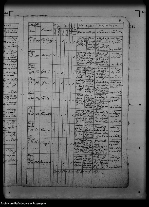 Obraz 10 z jednostki "[Kopie ksiąg metrykalnych parafii Jawora Górna z filią Jawora Dolna (dekanat Rozłucz)]"