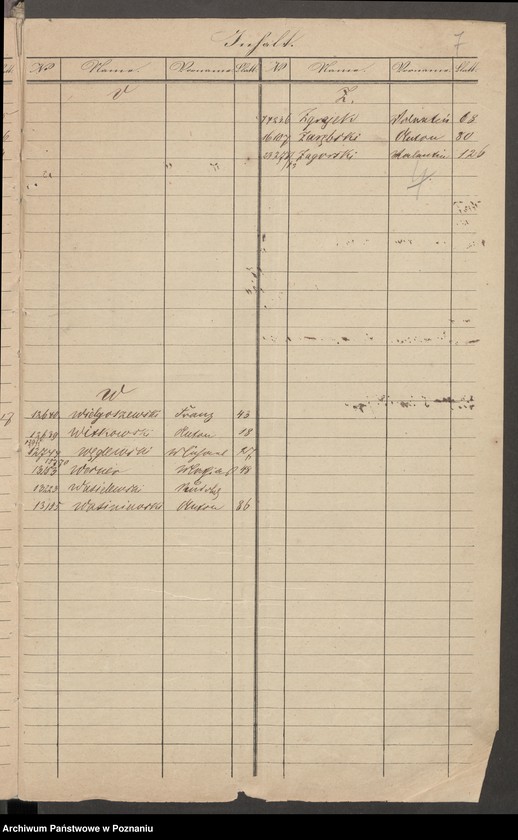 image.from.unit.number "A. betr. die Zuzüge zu den Insurgenten von Preussen nach Polen"