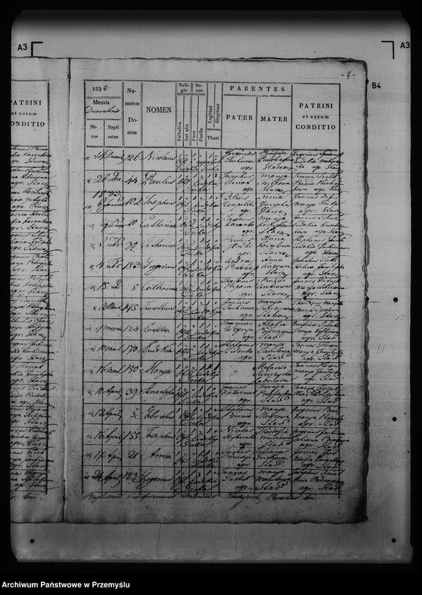 image.from.unit.number "[Kopie ksiąg metrykalnych parafii Starzawa (dekanat Medyka)]"