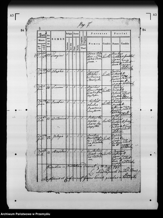 Obraz 12 z jednostki "[Kopie ksiąg metrykalnych parafii Kołodruby (dekanat Komarno)]"