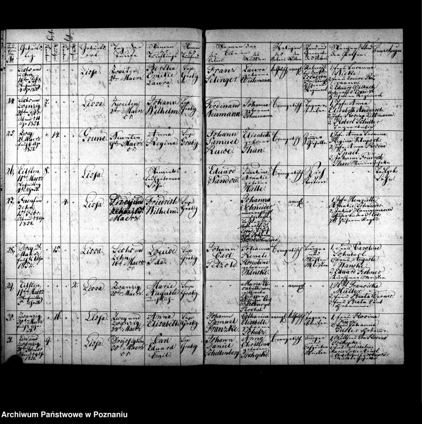 Obraz 20 z jednostki "Duplikat der Getrauten, Gebornen u. Verstorbenen"