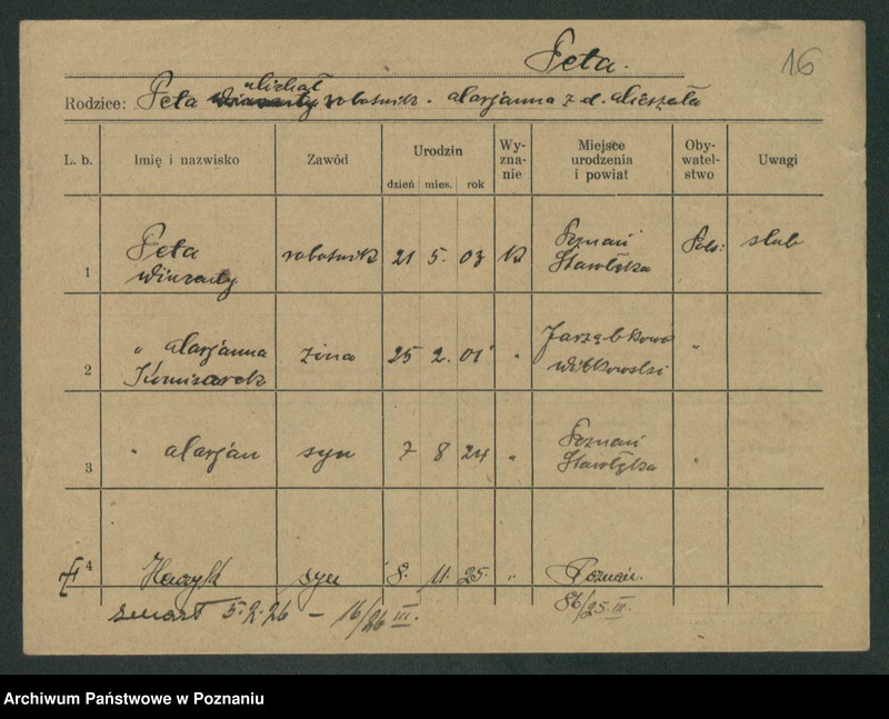 Obraz 18 z jednostki "Pet - Petrolnik"