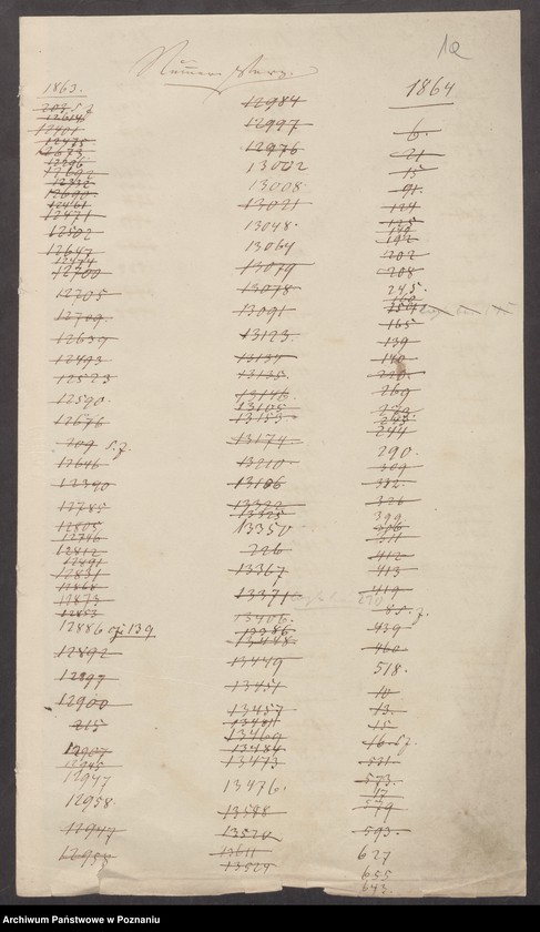 Obraz 5 z jednostki "Der Uebertritt polnischer und diesseitiger Untertanen auf preussisches und jenseitiges Gebiet während der polnischen Insurrektion und die dagegen getroffenen Massnahmen."