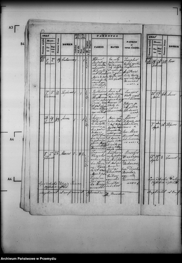 image.from.unit.number "[Kopie ksiąg metrykalnych parafii Świątkowa Wielka z filiami Świątkówka i Świerzowa (dekanat Dukla)]"