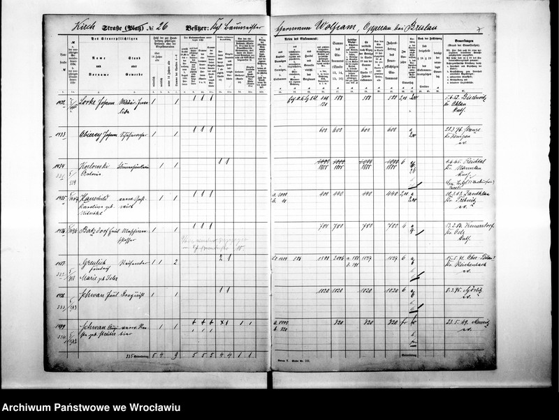 image.from.unit.number "Personenverziechnisse.Personenverziechnisse"