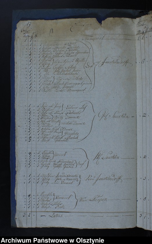 image.from.unit.number "Jahr Rechnung aller Einnahme und Ausgabe der Jäskendorffschen Kirche"