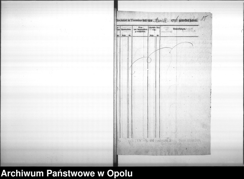 Obraz 15 z jednostki "Acta des Magistrats zu Oppeln von den Wittwen Verpflegungs Anstalten, Beitritt der Officianten, und dissfälligen Verhandlungen und jährlichen Eingaben. de Anno 1776 bis Vol. I"