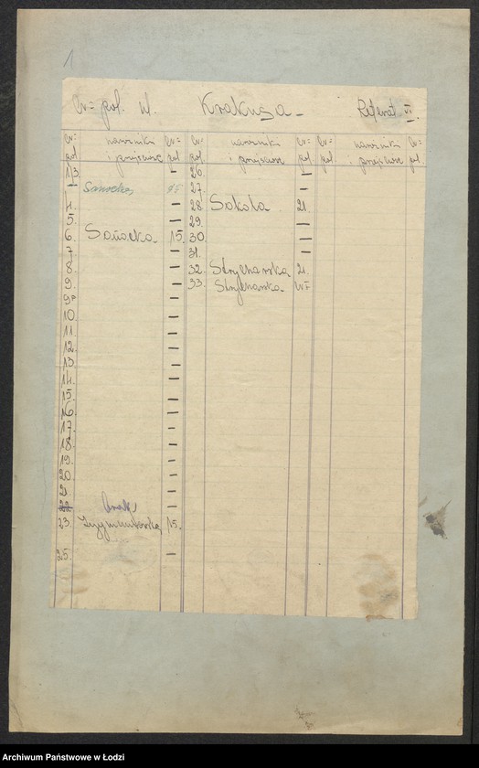 image.from.unit.number "Księga inwentarzowa nieruchomości m. Łodzi ul. Krakusa"