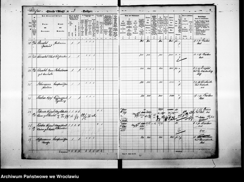 image.from.unit.number "Personalienverzeichnisse"