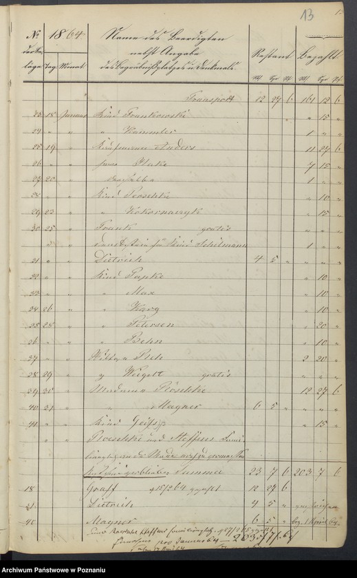 image.from.unit.number "Spisy zmarłych"