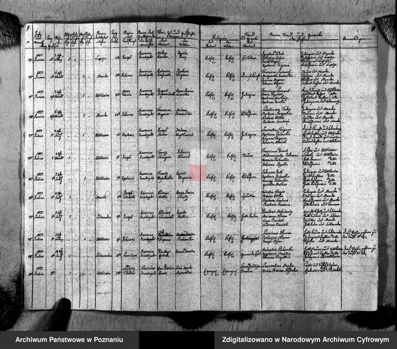 image.from.unit.number "Duplikat des Taufen, Traugen und Verstorbenen"