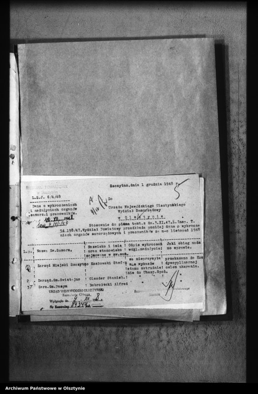 image.from.unit.number "Dane o wykroczeniach i nadużyciach w Samorządzie"
