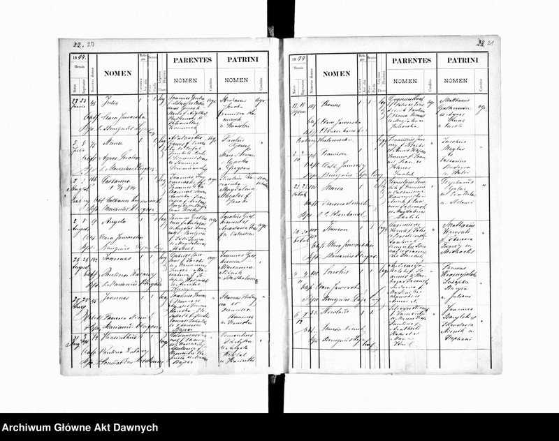 image.from.unit.number "Parafia: Zbaraż. Dekanat: Tarnopol. Księga metrykalna urodzeń, ślubów i zgonów dla miasta Zbaraż i wsi: Bazarzyńce, Czahary Starozbaraskie*, Czernichowce z Werniakami, Dobromirka**, Głuboczek/Hłuboczek Mały, Hrycowce, Jacowce**, Huszczanki**, Kapuścińce****, Klebanówka z Korszyłówką**, Krasnosielce***, Kretowce, Lisieczyńce*****, Łubianki Wyższe, Łubianki Niższe, Łozówka**, Obodówka**, Maksymówka*, Ochrymowce******, Roznoszyńce, Sieniawa***, Sieniachówka***, Supranówka**, Szyły***, Szelpaki*****, Stryjówka******, Suchowce*****, Tarasówka, Terpiłówka**, Wałachówka******, Załuże Wielkie i Małe, Zarudzie******, Zarudeczko****, Stary Zbaraż."