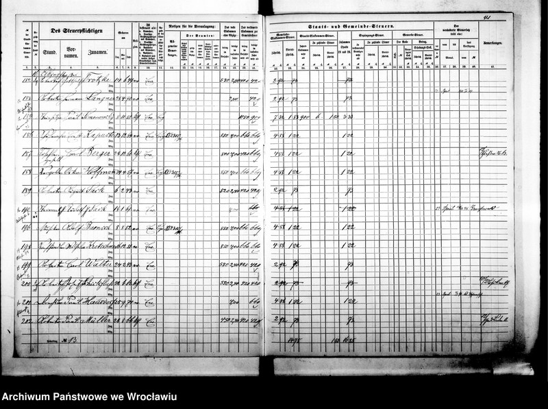 image.from.unit.number "Steuerrole"