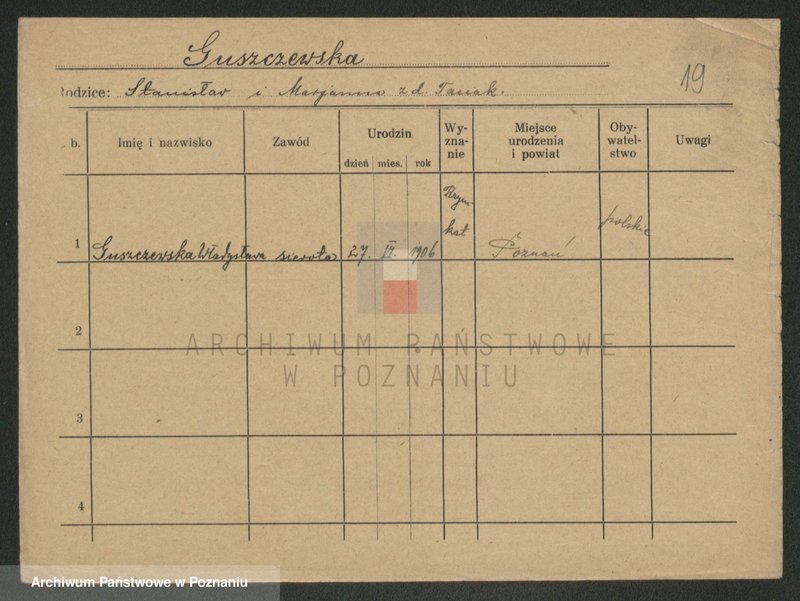 Obraz 19 z jednostki "Gurt - Gutowski"