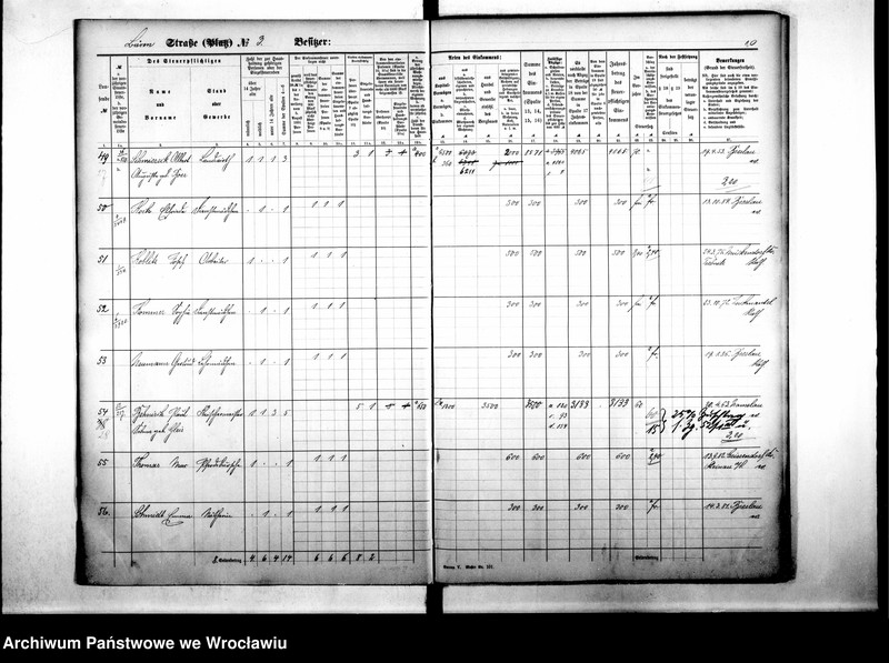 image.from.unit.number "Personenverziechnisse"