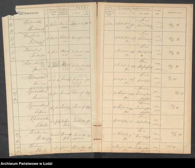 Obraz 5 z jednostki "[Księga ludności niestałej m. Łodzi lit. U]"