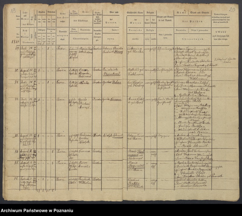 Obraz 12 z jednostki "Duplikat des Taufregisters"