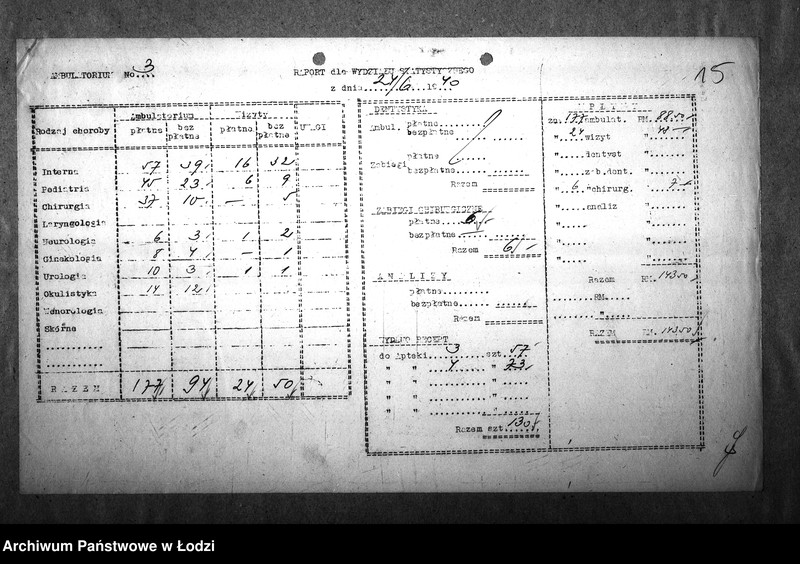 Obraz 18 z jednostki "[Ambulatorium nr 3. Dzienne sprawozdania statystyczne]"