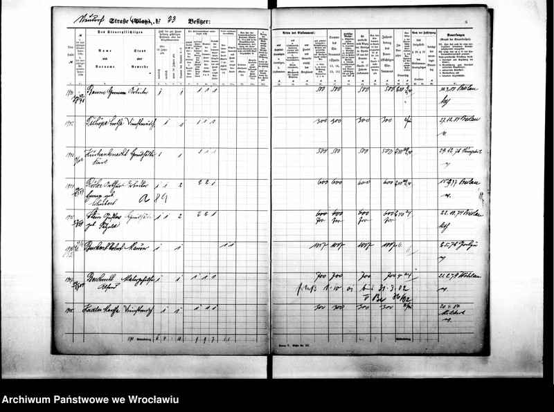 image.from.unit.number "Personenverzeichnisse"