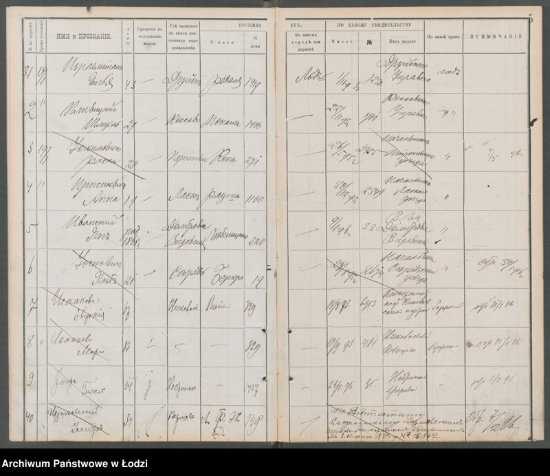 Obraz 8 z jednostki "[Księga ludności niestałej m. Łodzi lit. I]"