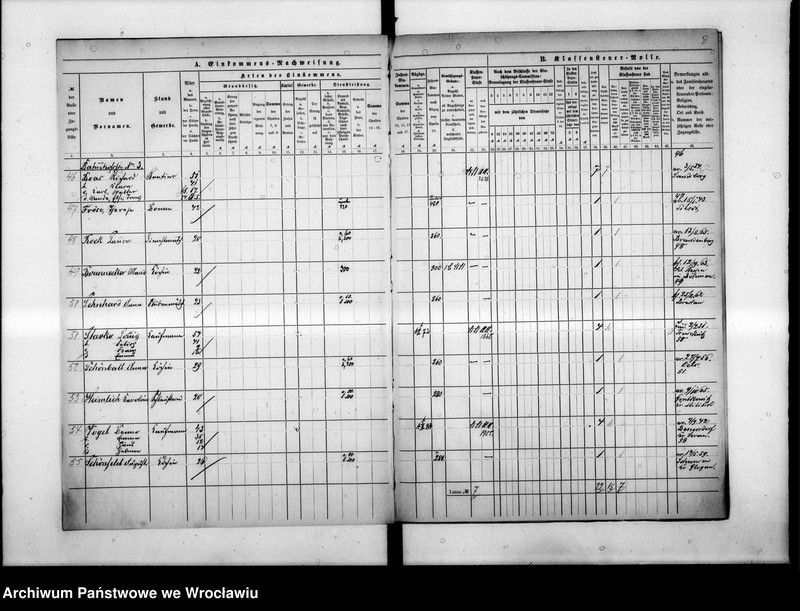 image.from.unit.number "Klassensteuerrolle nebst Eikommens - Nachweisung"