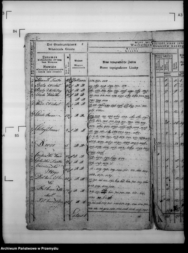 image.from.unit.number "Sumariusz szczegółowych arkuszy gminy podatkującej Walawy"