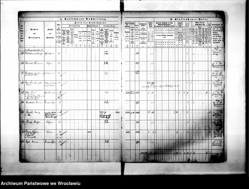 image.from.unit.number "Klassensteuerrolle nebst Eikommens - Nachweisung"
