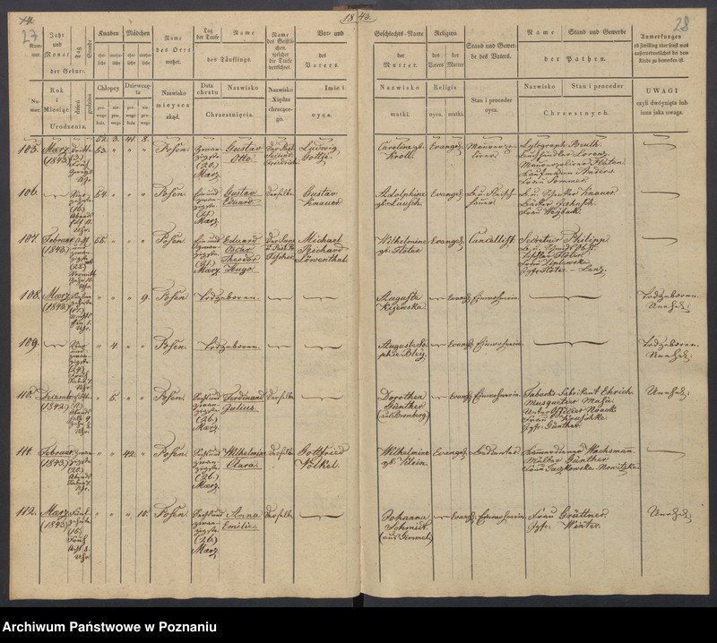 Obraz 17 z jednostki "[Akta urodzeń i chrztów, zgonów i pogrzebów, zapowiedzi i ślubów]"