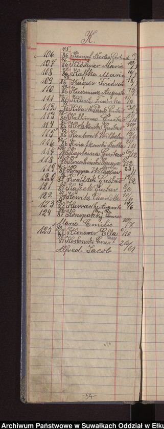 image.from.unit.number "Skorowidz afabetyczny do ksiąg urodzeń"