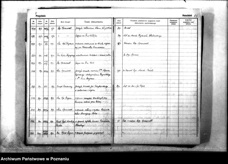 Obraz 9 z jednostki "[Dziennik podawczy] rok 1920 - L.dz."