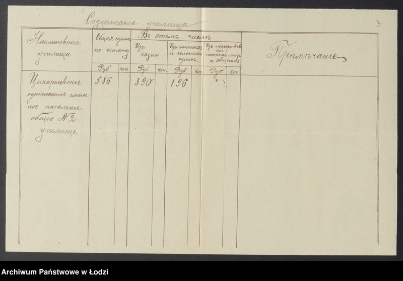 Obraz 5 z jednostki "O službe načal