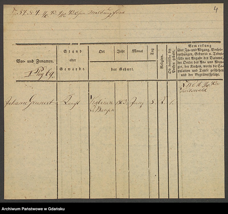 image.from.unit.number "Karty meldunkowe: Grunert J.- Grunwald F."