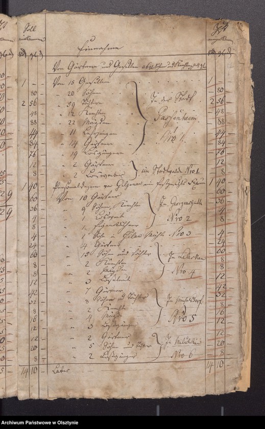 image.from.unit.number "Beläge zur Einnahme und Ausgabe der Stadt Kirchen Rechnung"