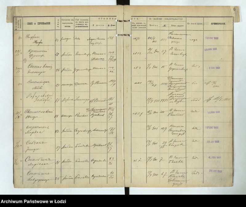 Obraz 8 z jednostki "[Księga ludności niestałej m. Łodzi lit. S, T, U, F, Ch, C, Cz, Sz, Szcz, Ju, Ja za 1901 r.]"