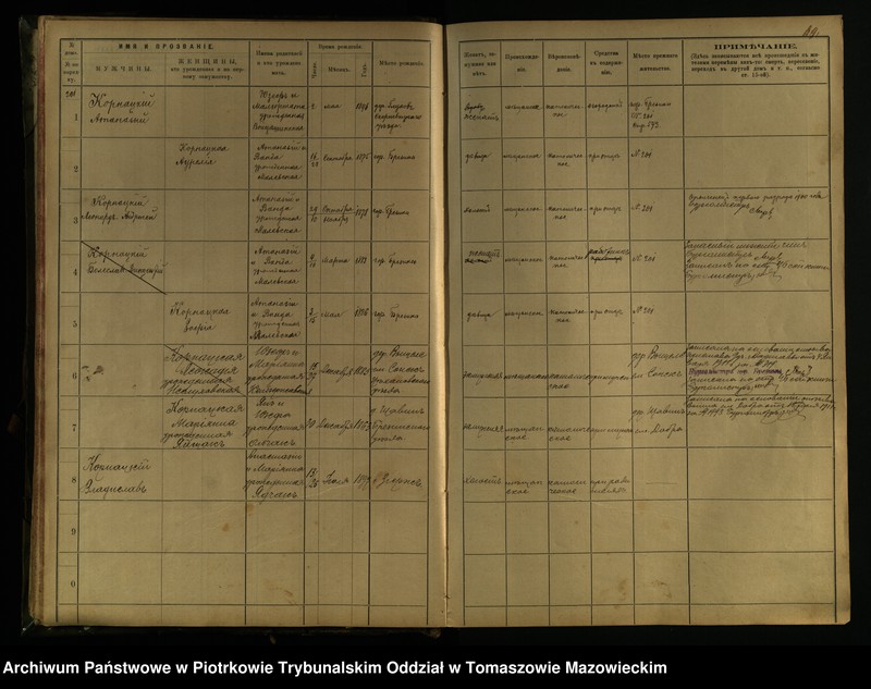 image.from.unit.number "[Księga ludności stałej miasta Brzezin tom IV]"